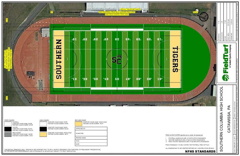 Layout Field