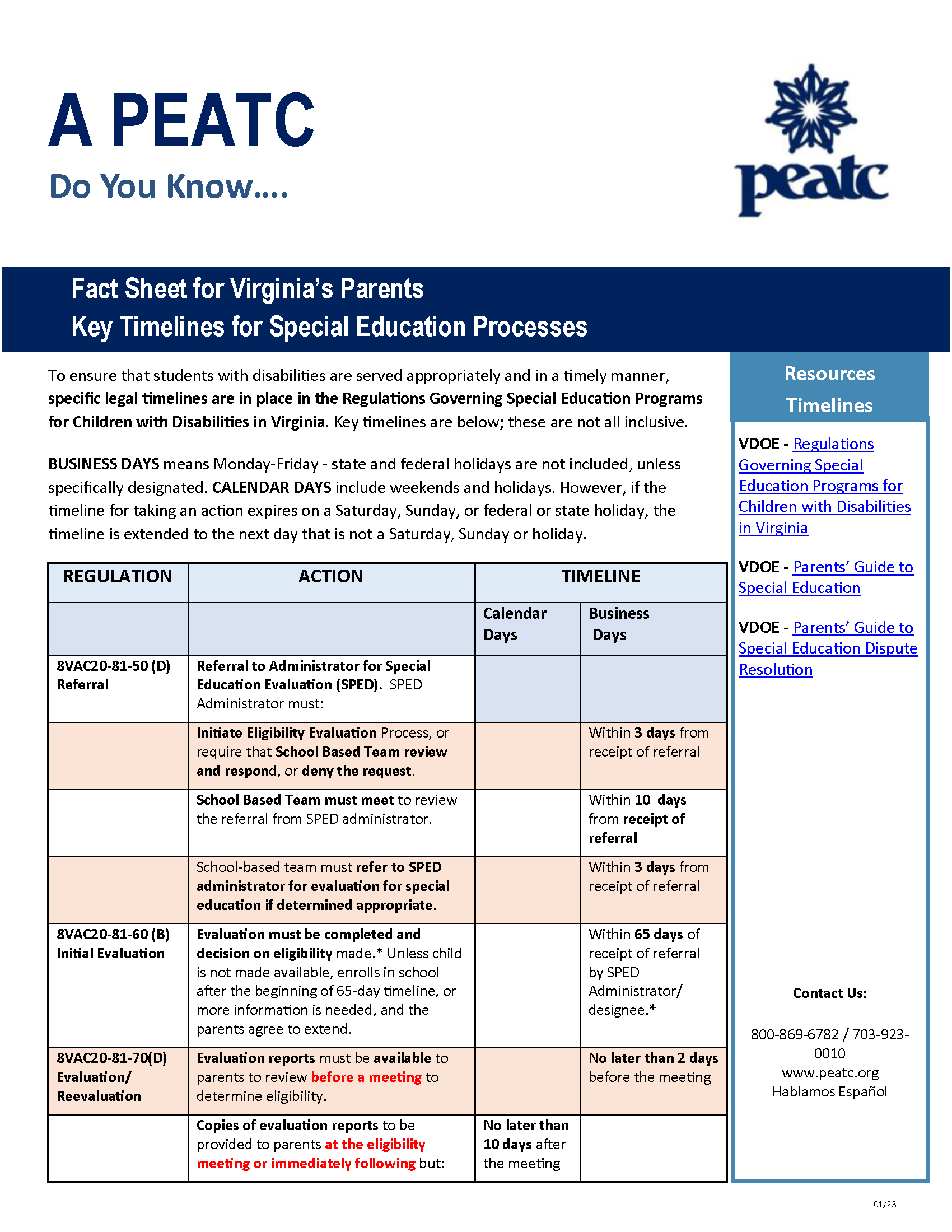 PEATC Key Timelines in Special Education