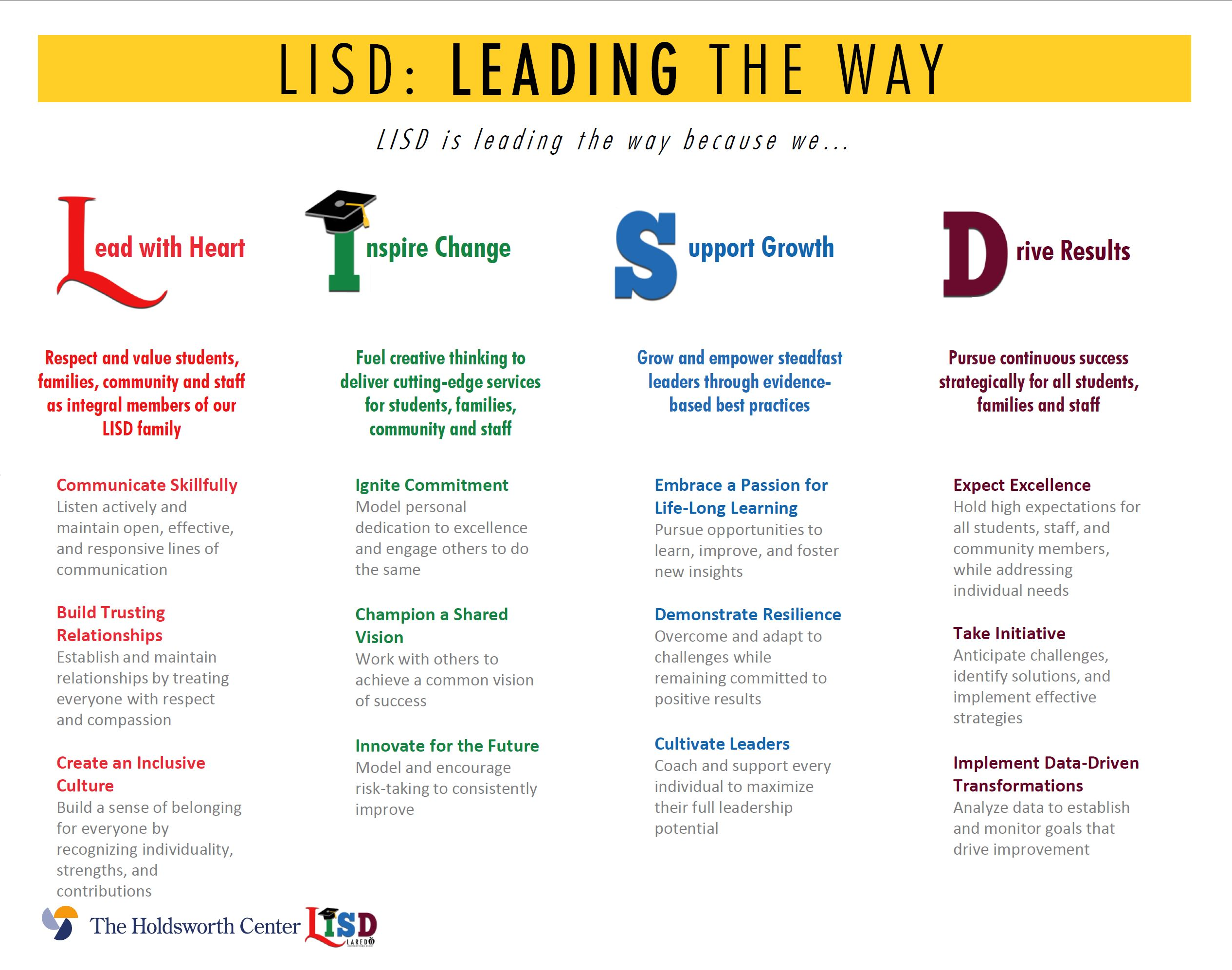 LISD - Leading The Way