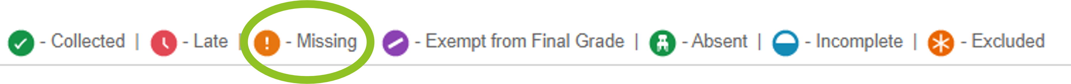 Any work that is IP will be marked with the missing indicator. These are assignments that need to be fixed or completed. 