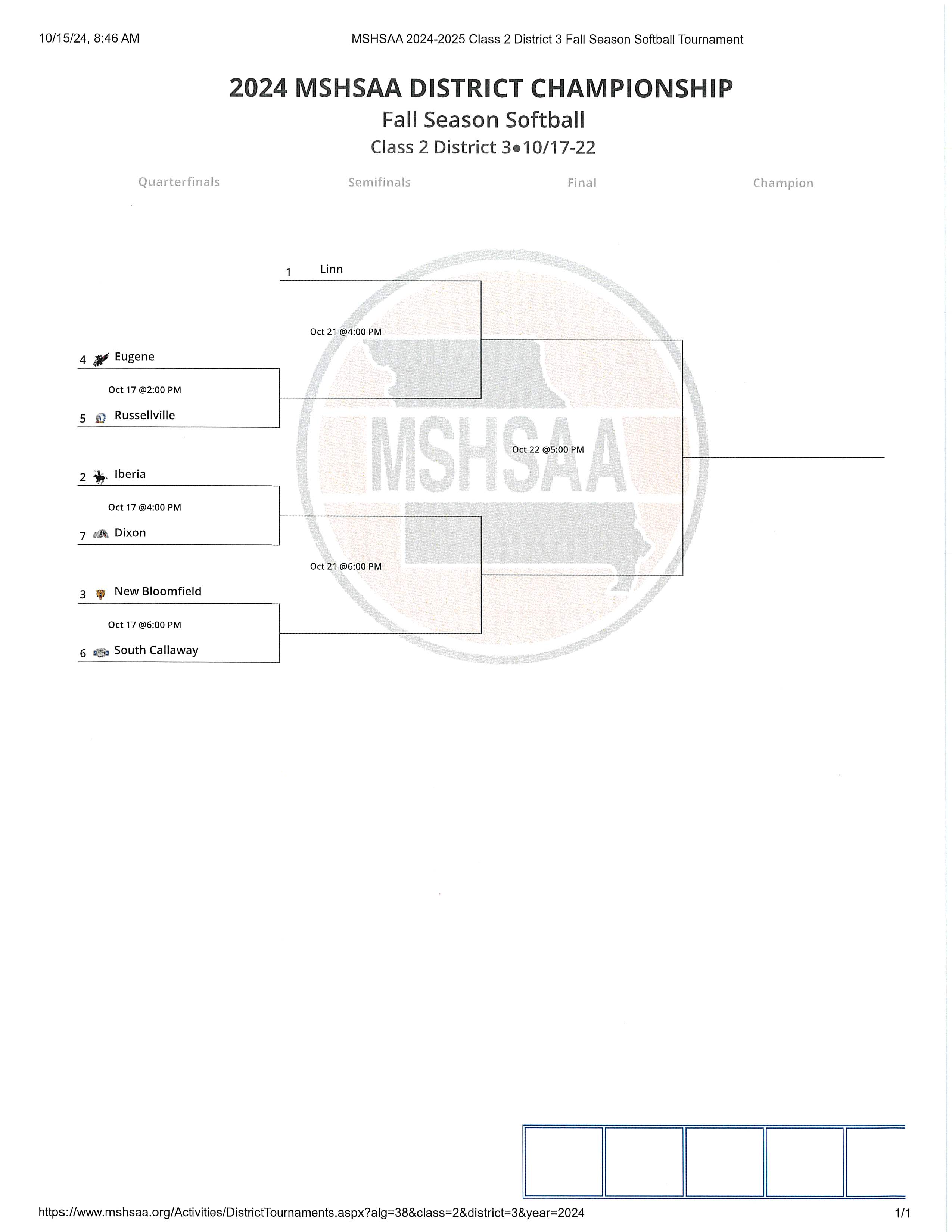 2024 MSHSAA District Championship Softball 