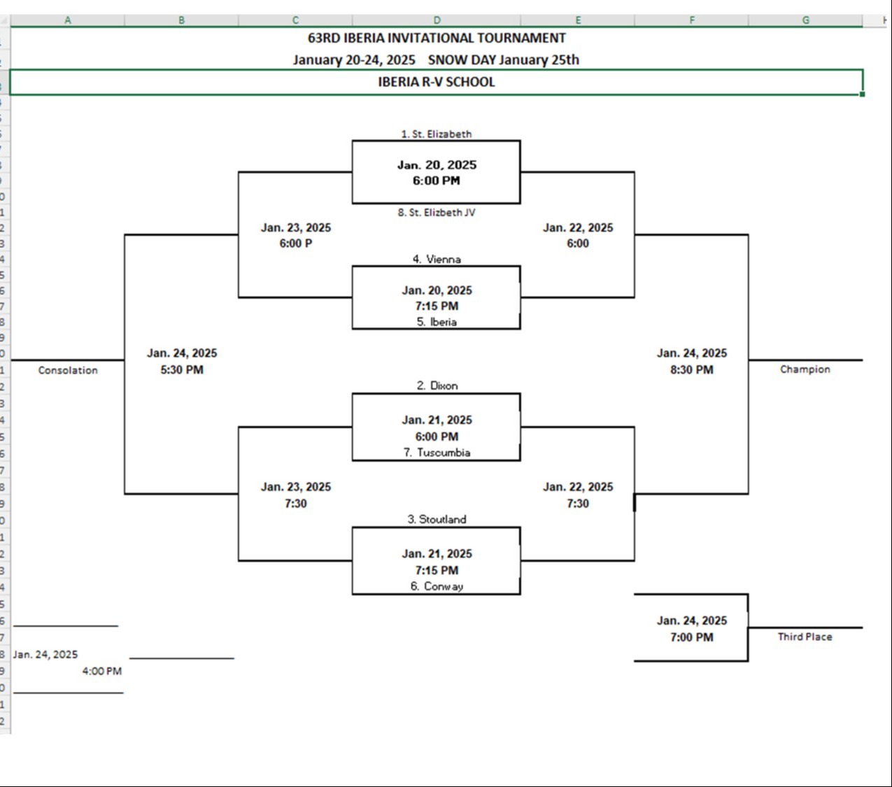 63rd Iberia Invitational