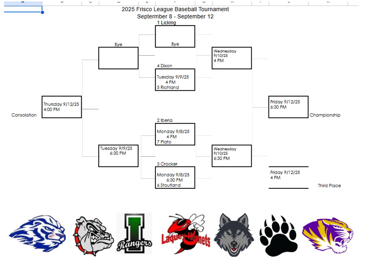 2025 Frisco League Baseball Tournament Septermber 8 - September 12