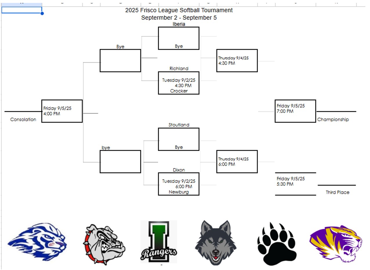 2025 Frisco League Softball Tournament Septermber 2 - September 5