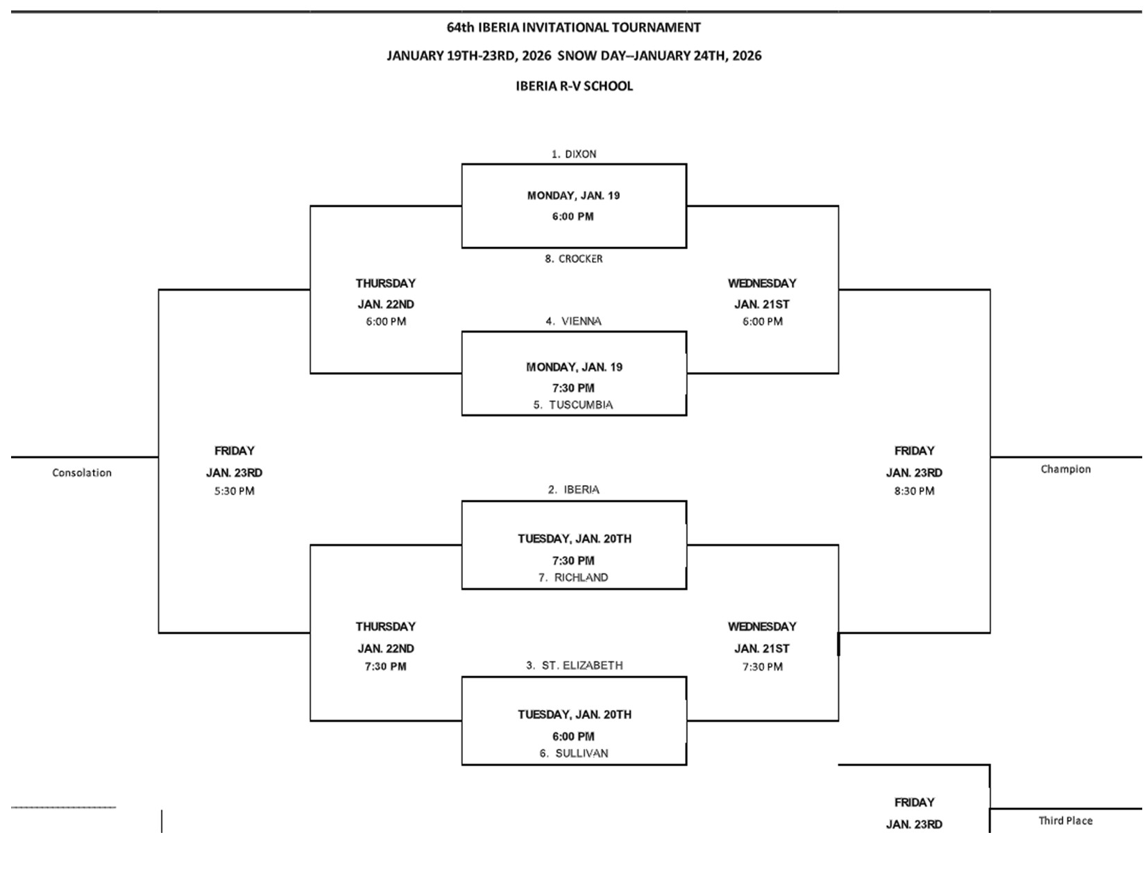 64TH IBERIA INVITATIONAL TOURNAMENT