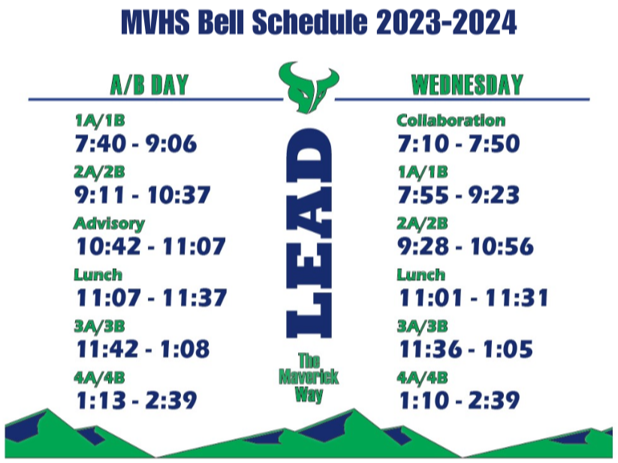 mountain view high school bell schedule