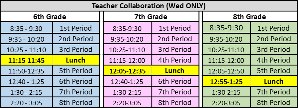  Collaboration Wednesday (Late Start) NO ADVISORY