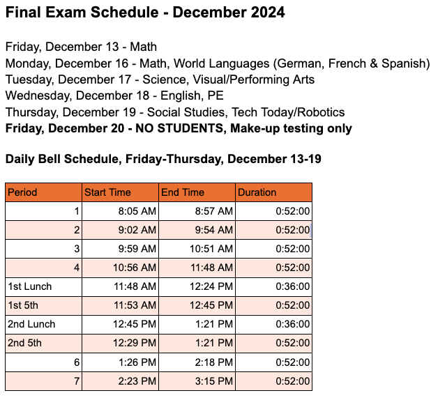 Final's schedule, please see hyperlink under News.