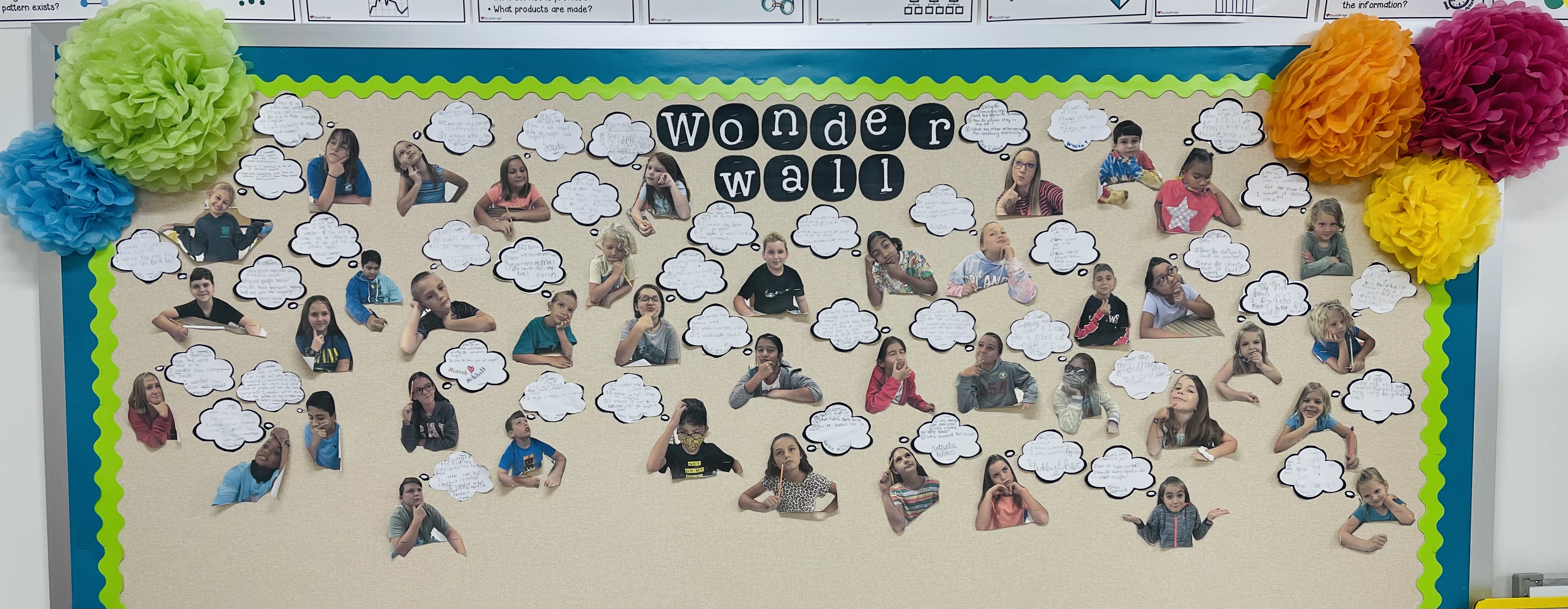 Wonder Wall - What do you wonder about??