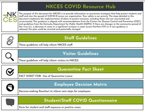 COVID Resources Hub