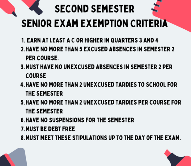 Exam  Exemption Criteria