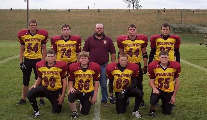 VCSU Lineman Camp Participants