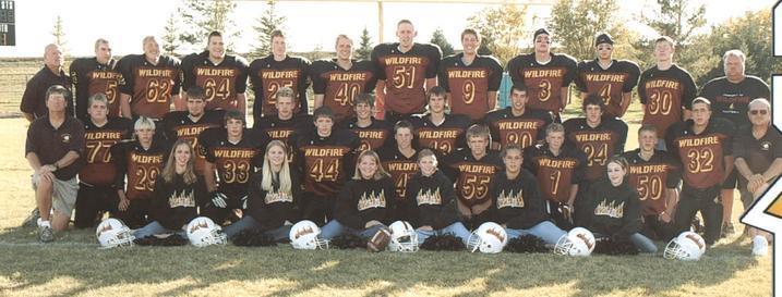 Season Record 6-3