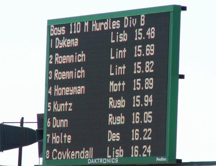 2009 Mott/Regent Wildfire Track & Field