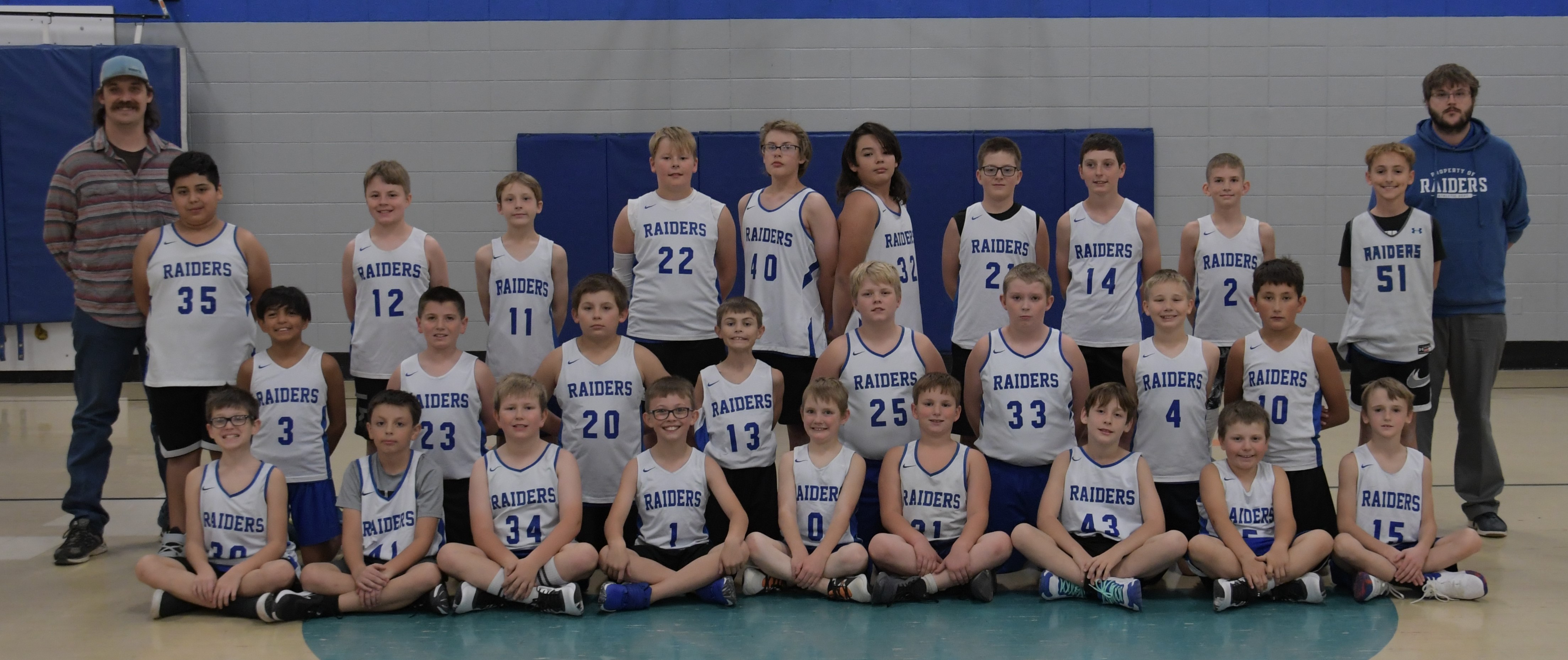 Elementary Boys Basketball RichardtonTaylor Public Schools