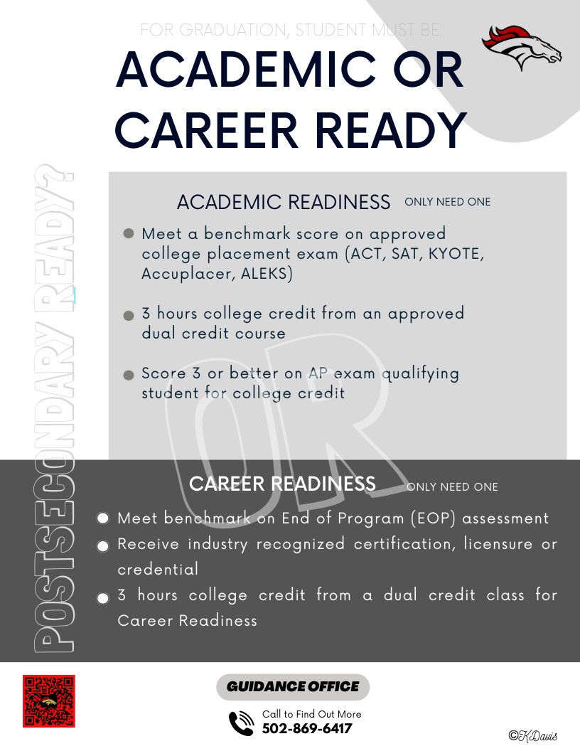 College & Career Readiness Bullitt East High School