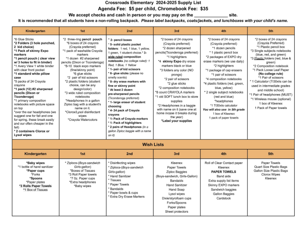 Supply List 2024-2025