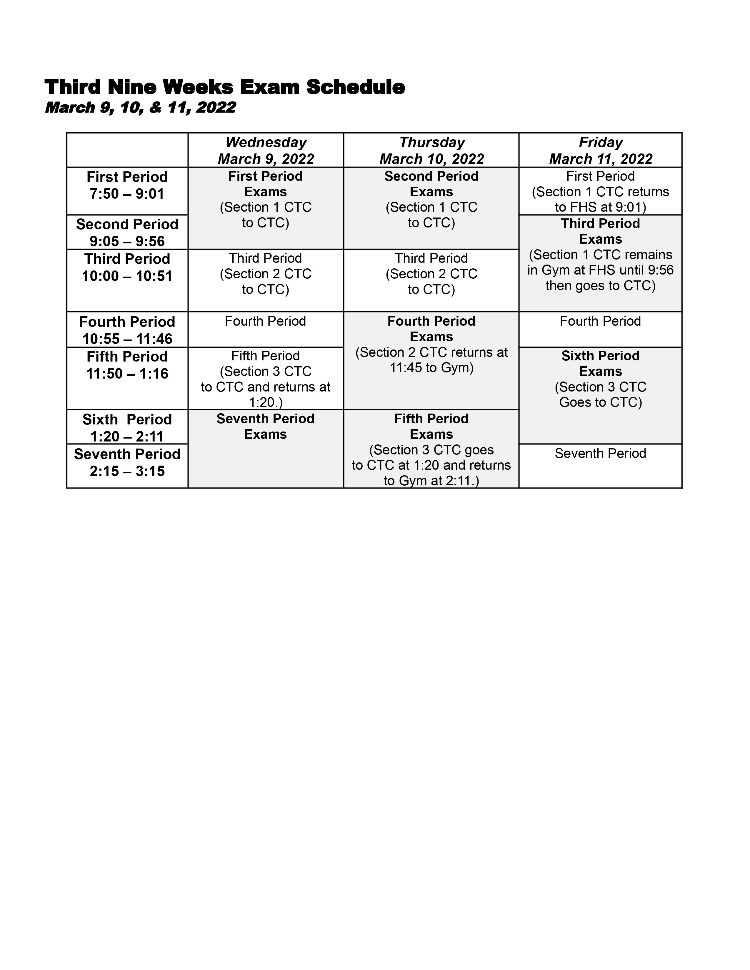 Third Nine Weeks Exam Schedule