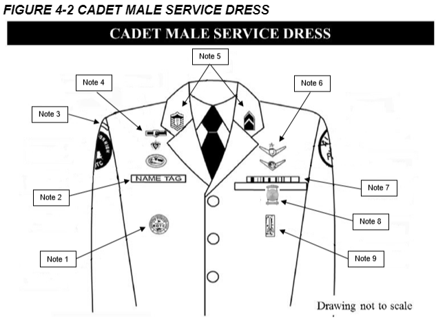 CHAPTER 4 Uniforms | Enid High School