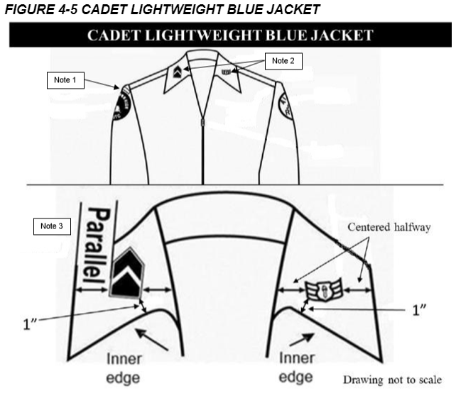 CHAPTER 4 Uniforms | Enid High School