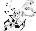 Musical Notes