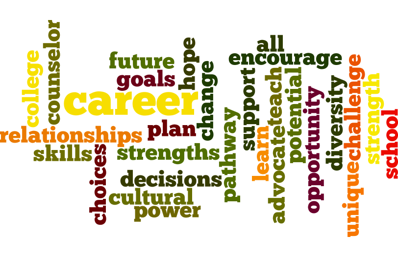 School Counselor words