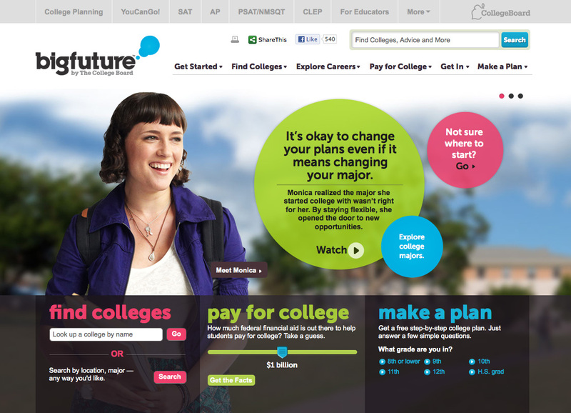 home big future