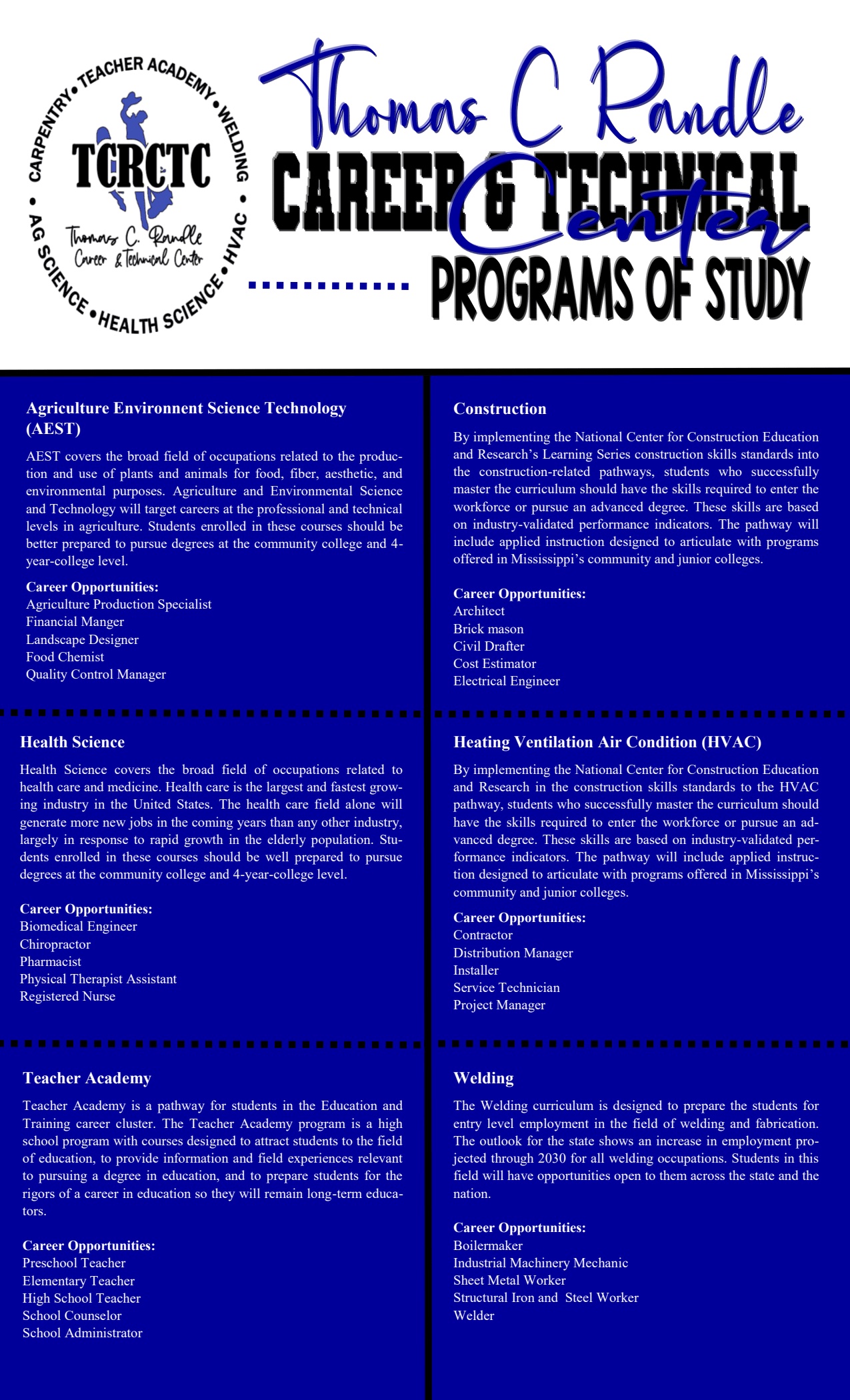 Programs Descriptions