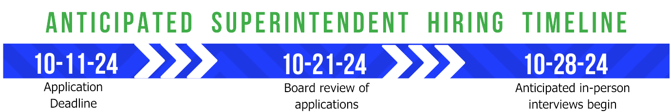 Anticipated Superintendent Search Timeline: Oct. 11, Oct. 21, Oct. 28