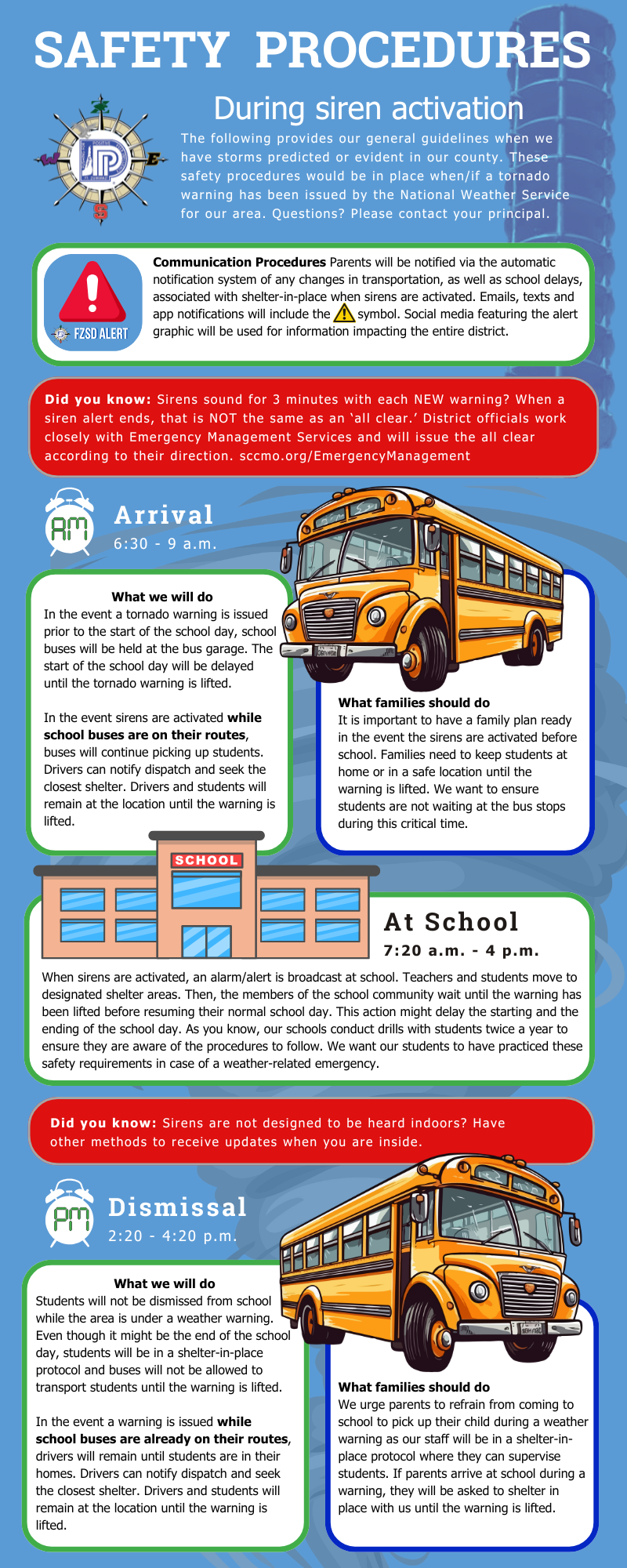 Tornado Safety Graphic, includes information above