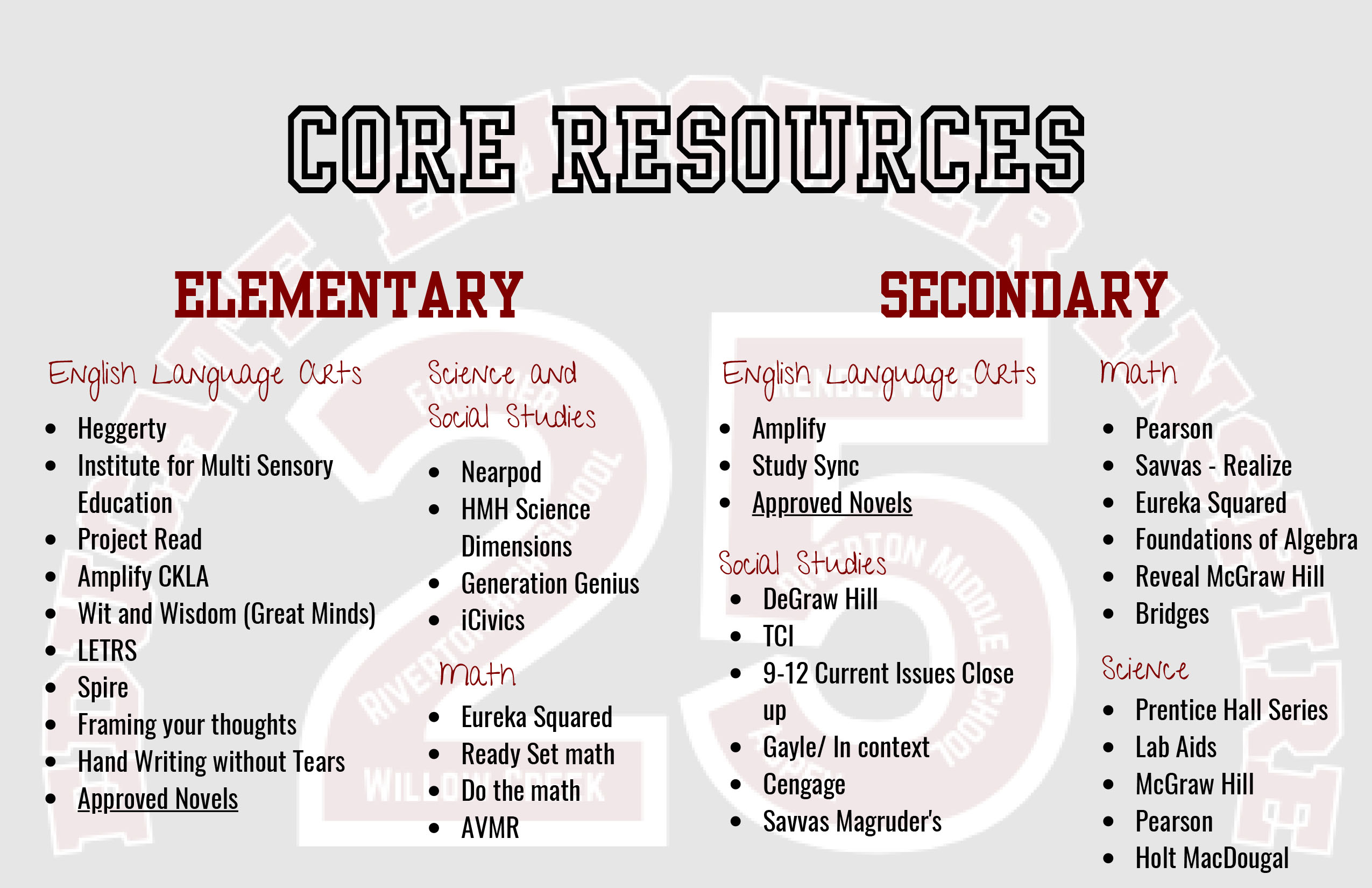 curriculum