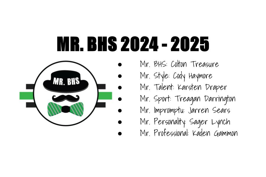 24-25 Mr. BHS Results Mr. BHS: Colton Treasure Mr. Style: Cody Haymore Mr. Talent: Karsten Draper Mr. Sport: Treagan Darrington Mr. Impromptu: Jarren Sears Mr. Personality: Sager Lynch Mr. Professional: Kaden Gammon