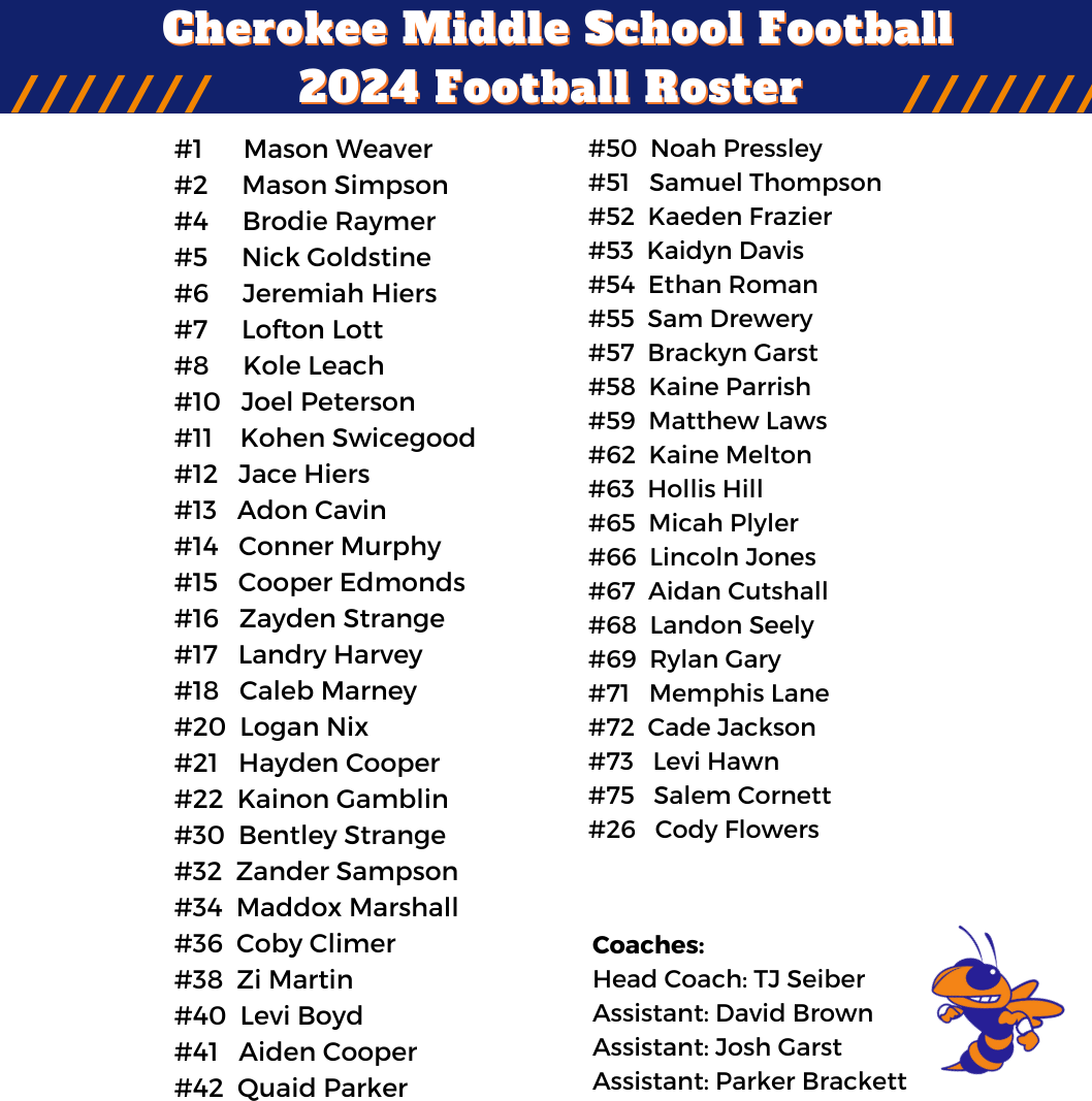 CMS football 2324