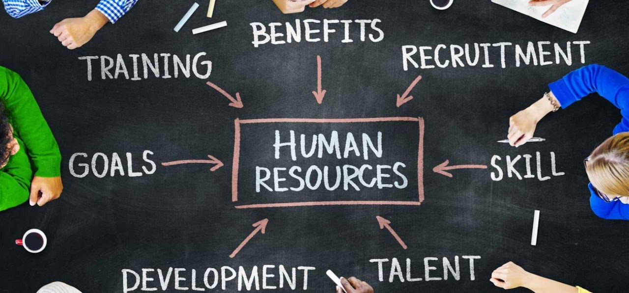 Human Resources