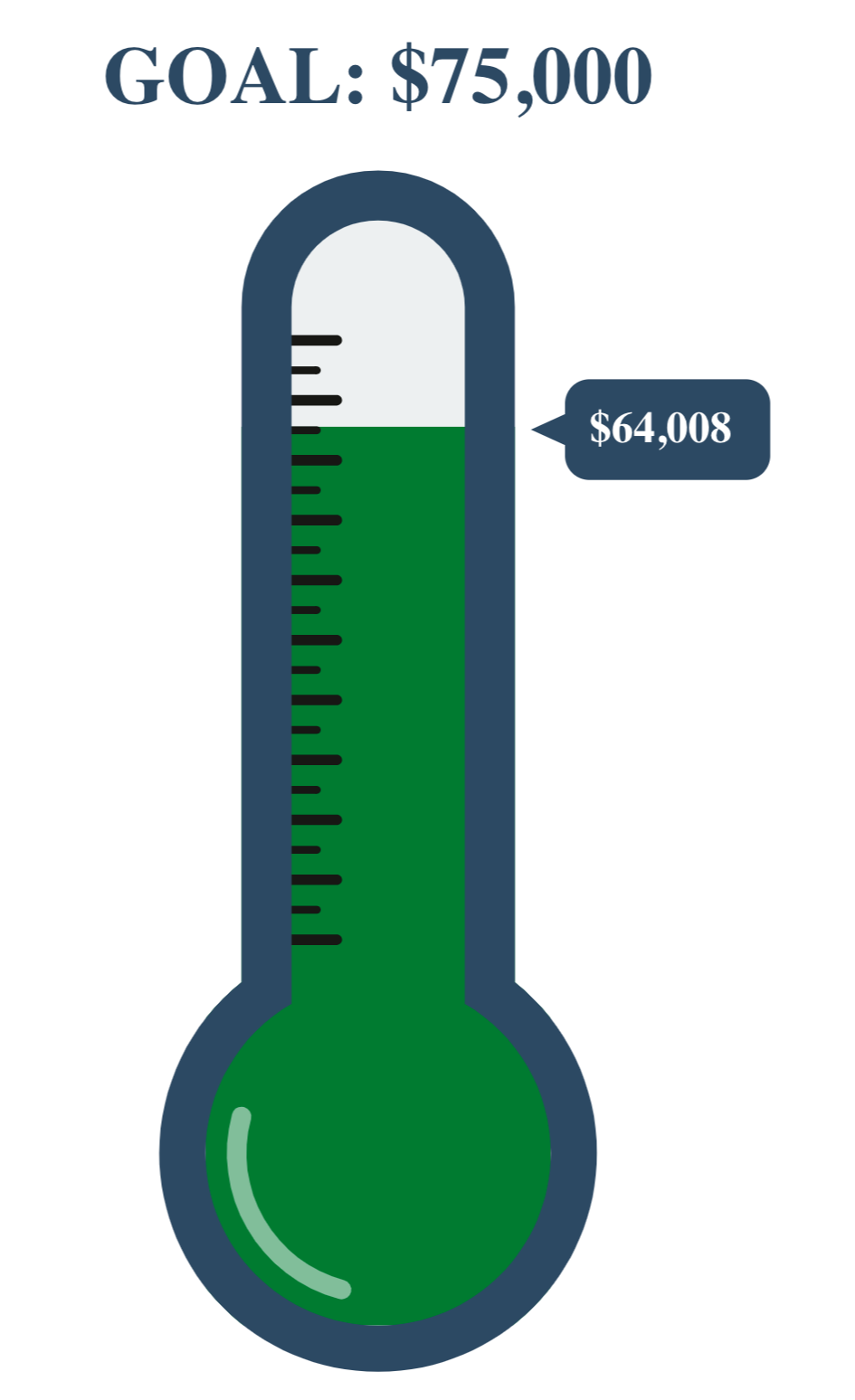 Thermometer
