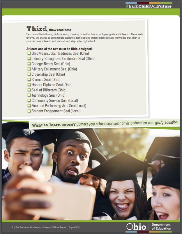 class of 2023 grad require