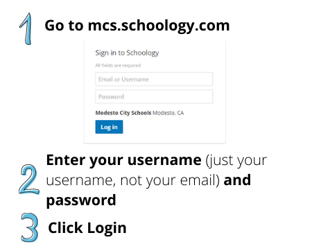 Schoology login process