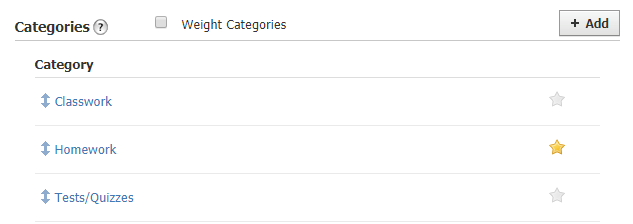 Grading Categories