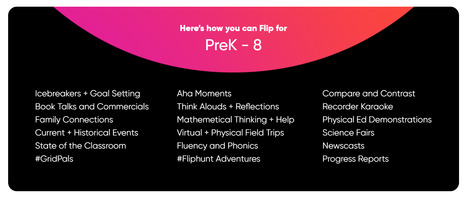 PreK-8 Classroom Ways to Use Flip