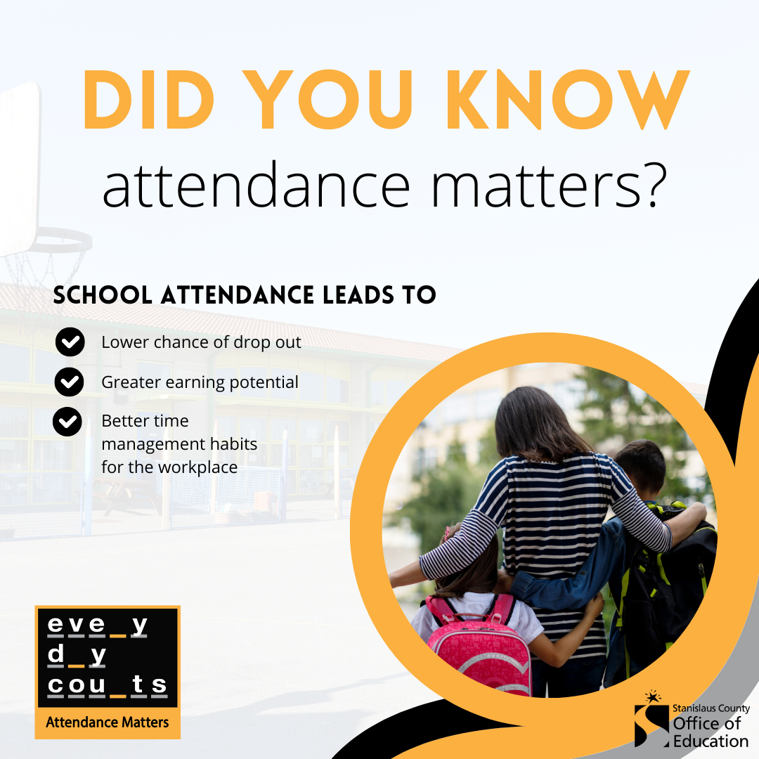 Did You Know Attendance Matters? 