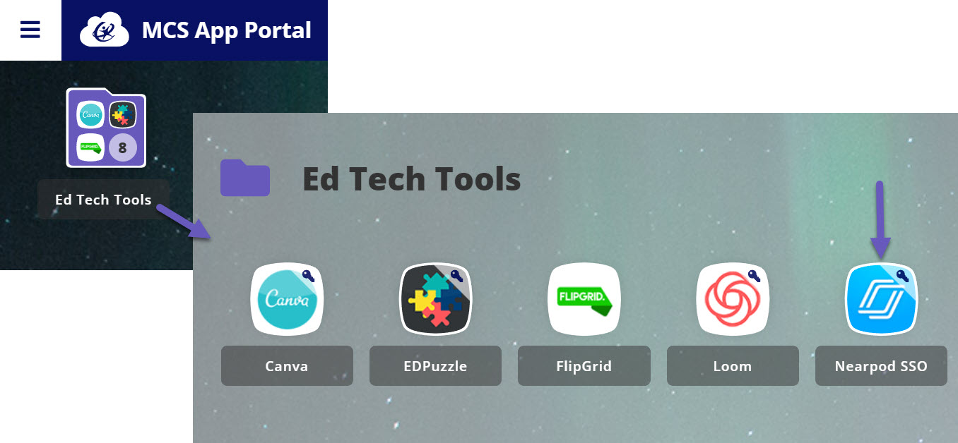 image of edtech tools folder and contents with arrow point to nearpod tile