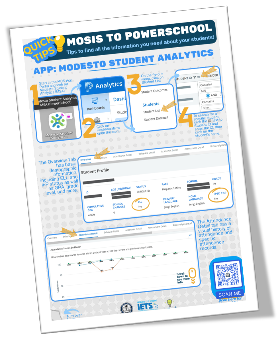 MOSIS to PowerSchool Handout