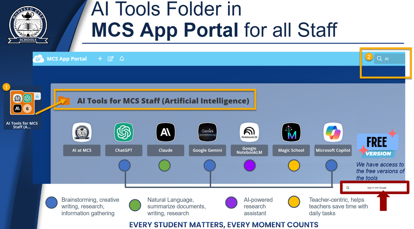 AI Tools at MCS for Staff