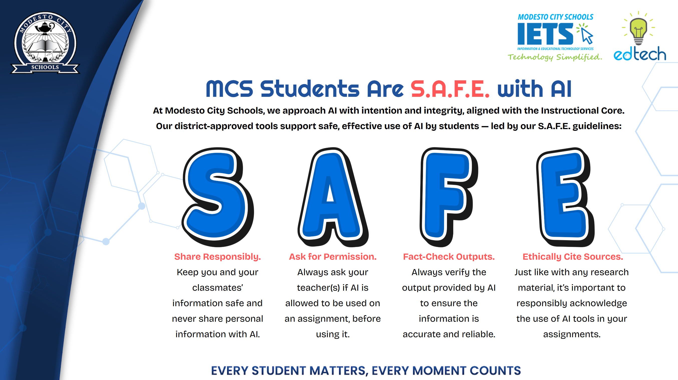 Students Stay SAFE Using AI Image