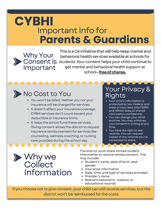 Important Information for parents and guardians