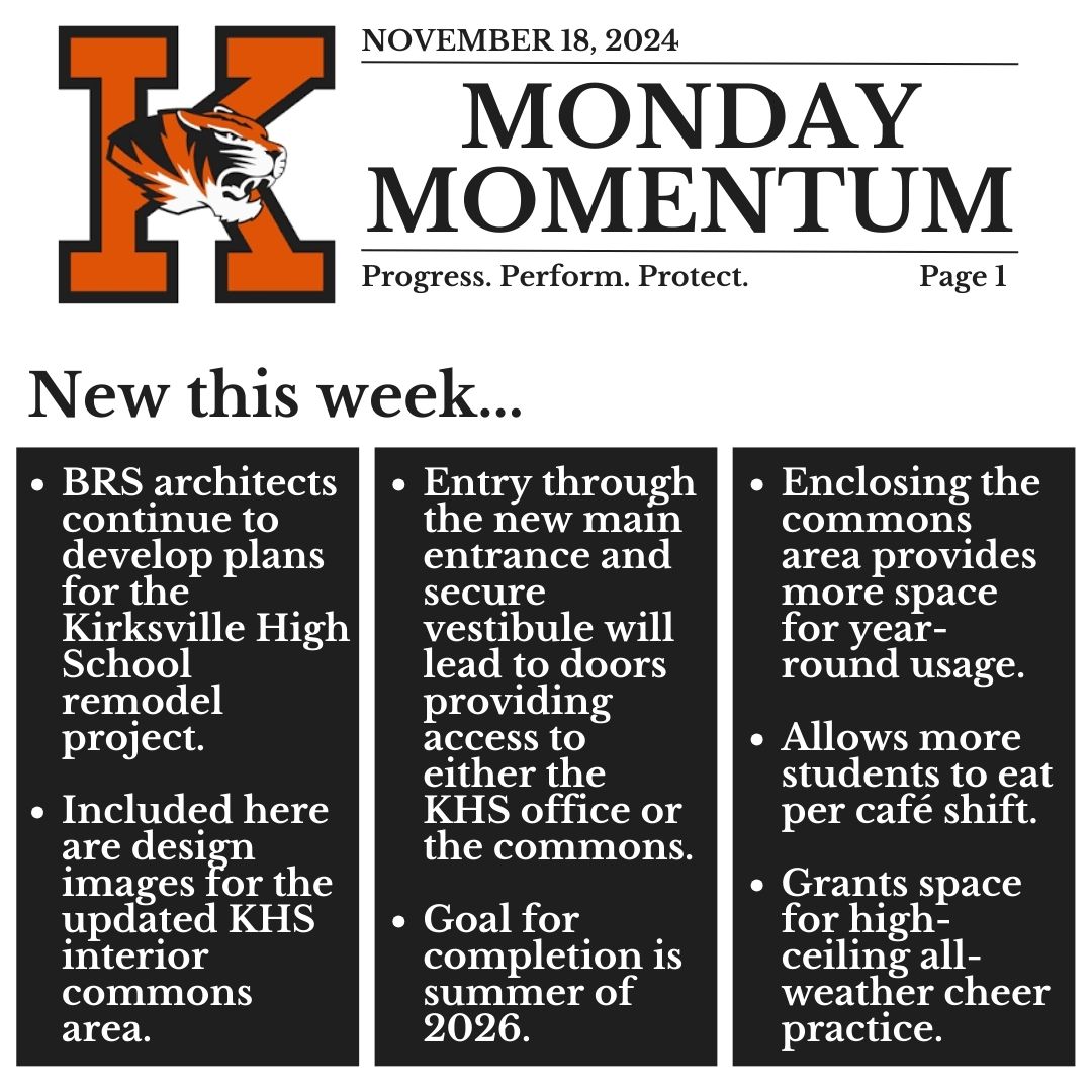 November 18, 2024. Monday Momentum. Progress. Perform. Protect. Page 1.  New this week...BRS architects continue to develop plans for the Kirksville High School remodel project. Included here are design images for the updated KHS interior commons area. Entry through the new main entrance and secure vestibule will lead to doors providing access to either the KHS office or the commons. Goal for completion is summer of 2026. Enclosing the commons area provides more space for year-round usage. Allows more students to eat per café shift. Grants space for high-ceiling all-weather cheer practice.