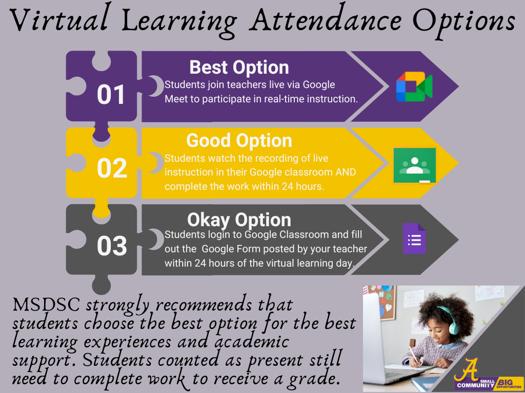 Three options for virtual learning attendance--good, better, best