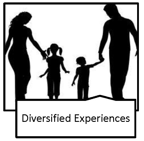 Diversified experiences