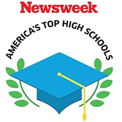 america's top high schools 2016
