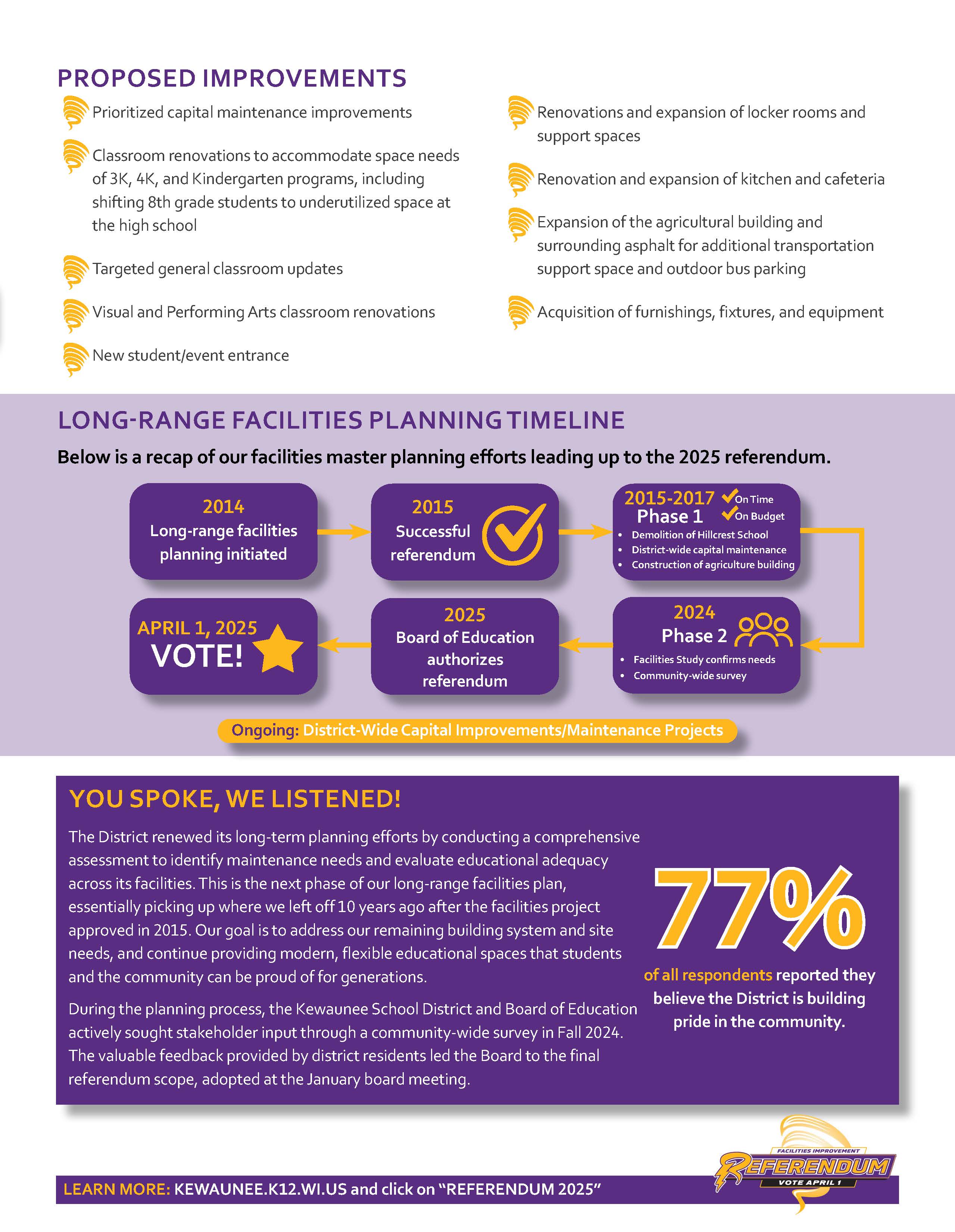 Fact Sheet 3